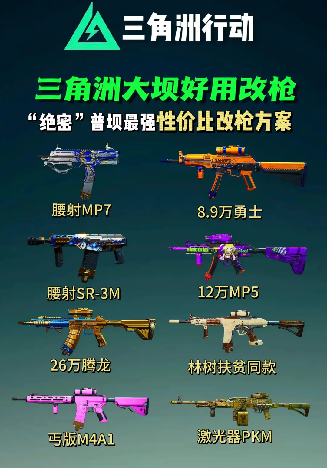 三角洲行动S6赛季：枪械精准度飙升秘籍