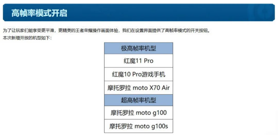 王者荣耀官方公告:红魔11 Pro等多款机型开放极高帧率