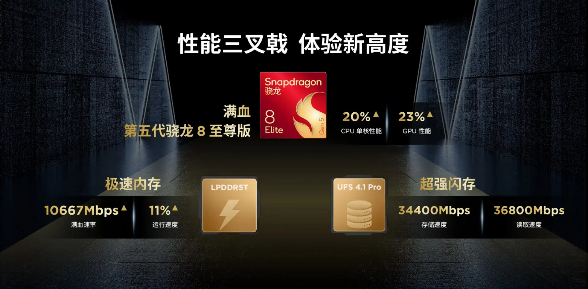 3499元起!2026年最值得买的游戏平板来了