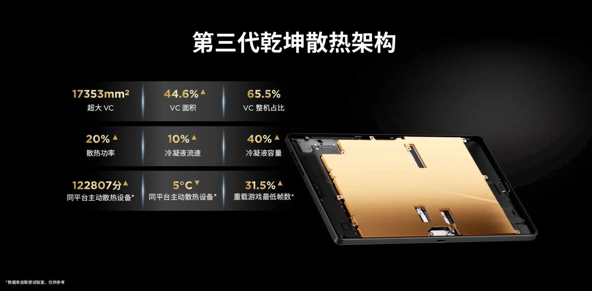 3499元起!2026年最值得买的游戏平板来了