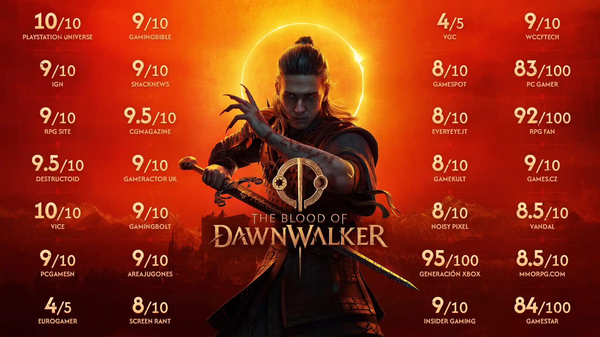 9分!10分!9.5分!黎明行者之血,刷爆了九月的游戏圈